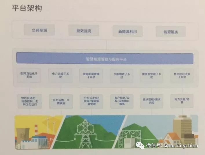 全国同城资源匹配系统入口