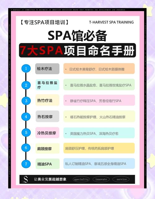 全套推拿有什么项目