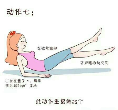 SPA臀推怎么个推法