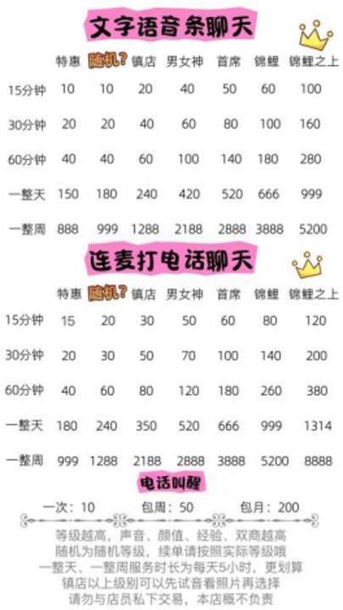 陌陌约跑通常要花几多钱