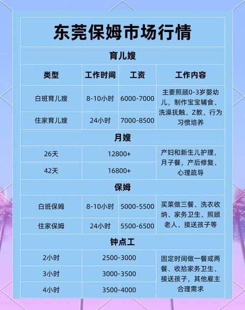 汉中哪里服务好,价值
