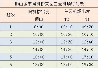 拉萨桑拿0757飞机论坛