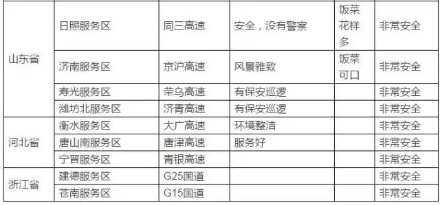 全国卖婬哪里的最多
