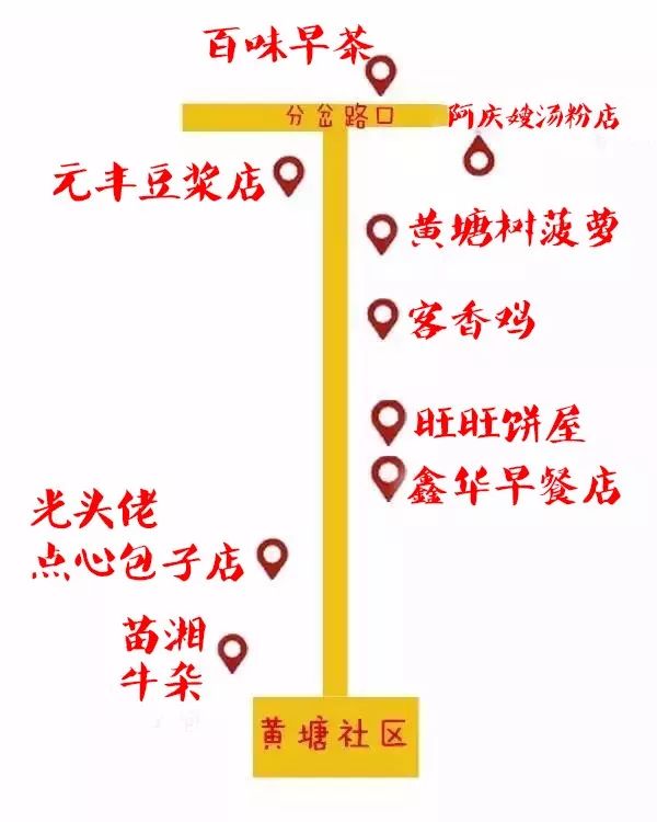 西安推拿一条街几多钱