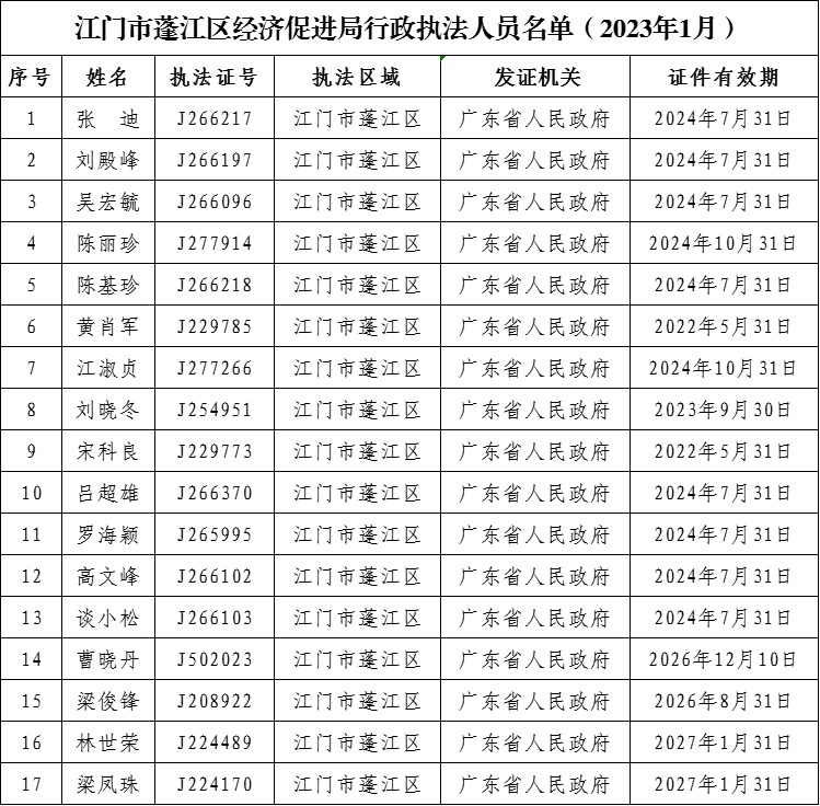 2026年山南失足女最多的街路是哪里