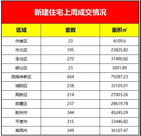 3千一次外围质量怎样