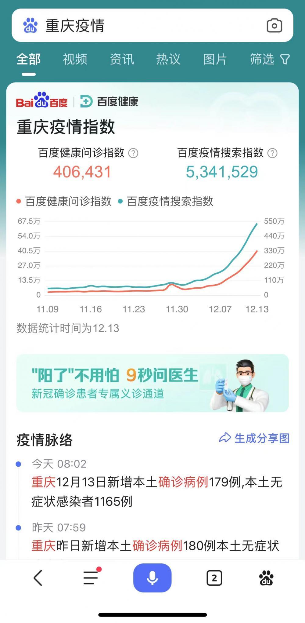 大圈360全国楼风app