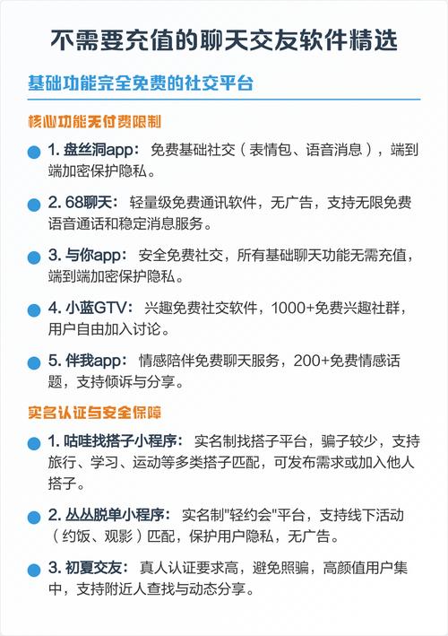 与你app群号大全