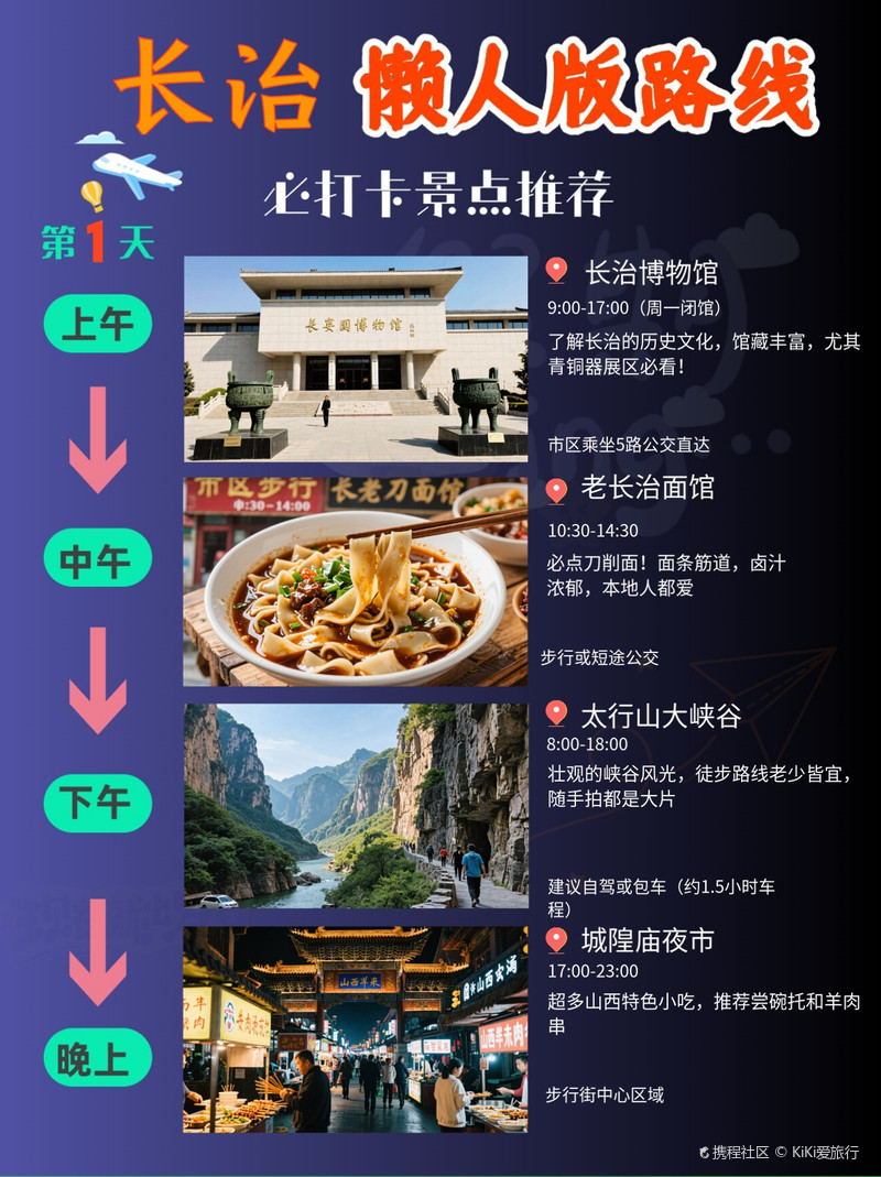 长治哪个小路能够玩