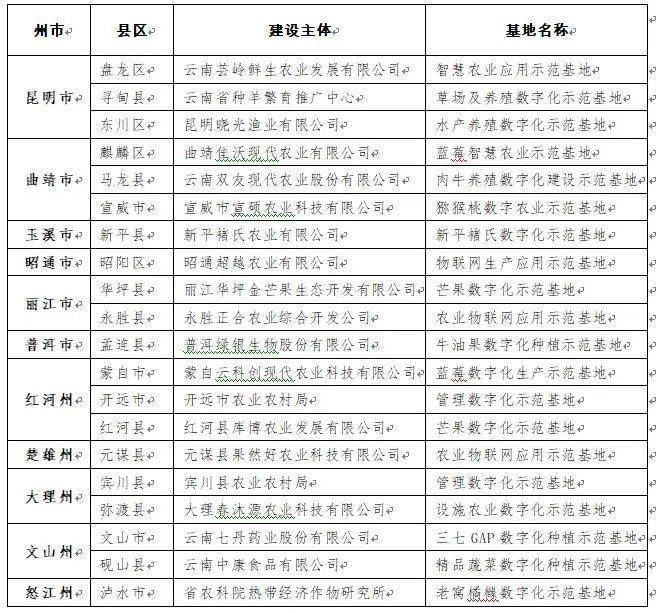 昆明打野战炮的益处所