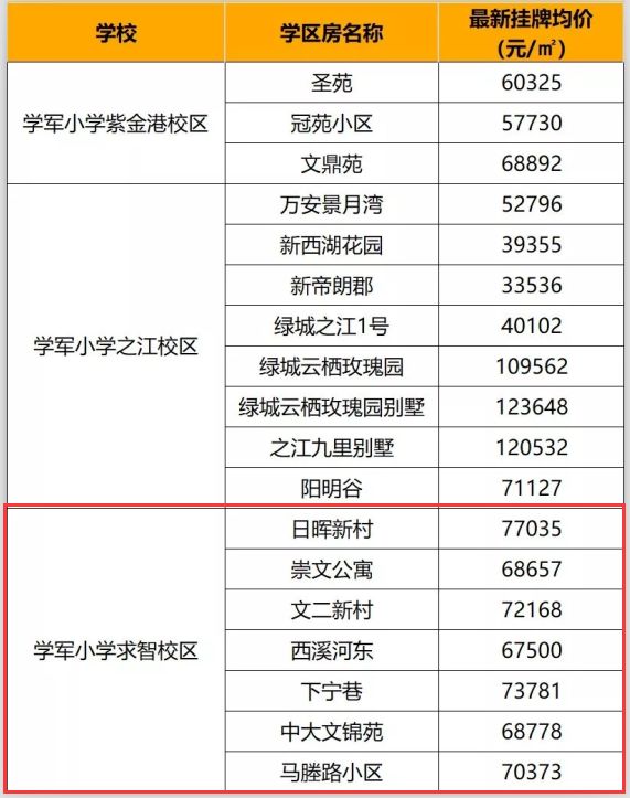 约左近50一次