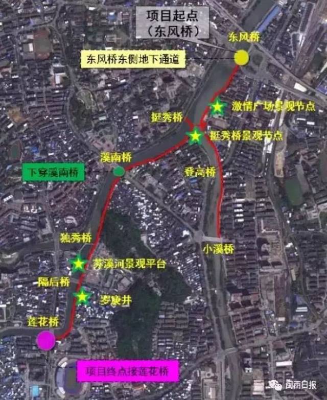 雅安人民路鸡街在哪里