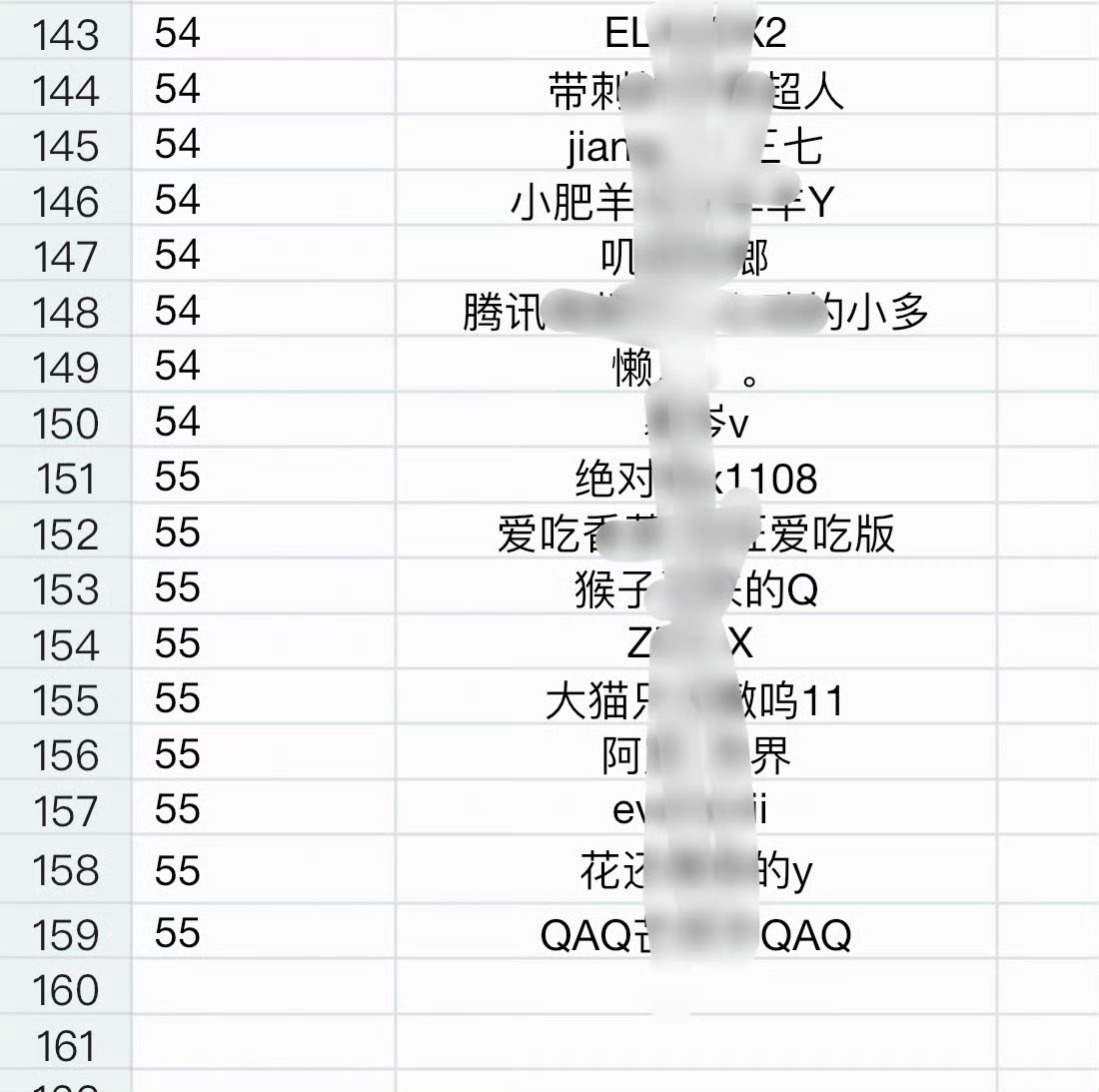 陌陌最新记号大全