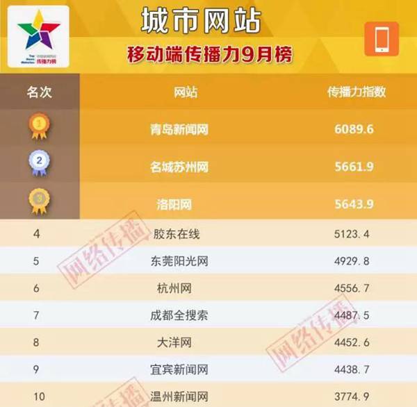 楼凤网网址