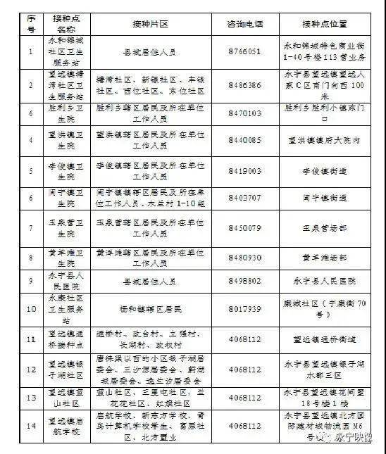 银川楼凤