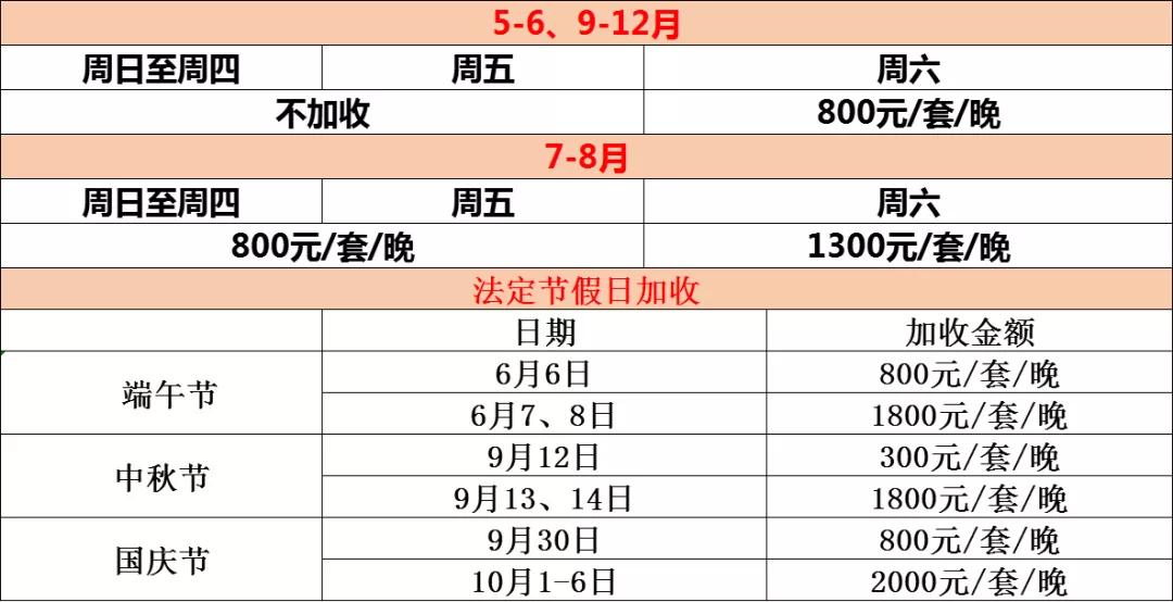 sap推拿口交