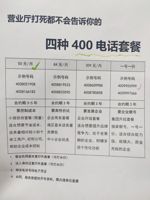 400块不限次数联系方式