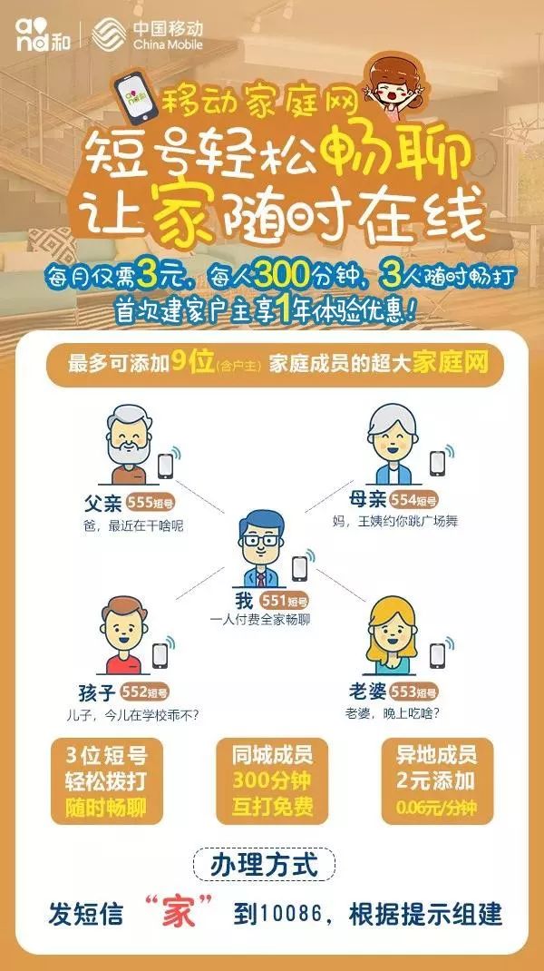 300上门4个幼时电话几多