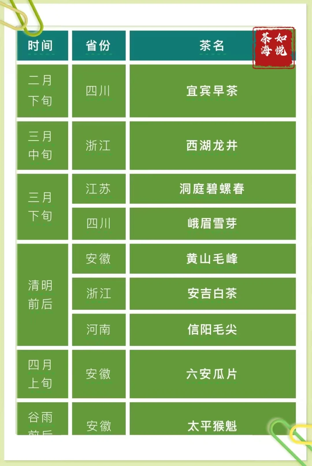 新茶到24小时安排