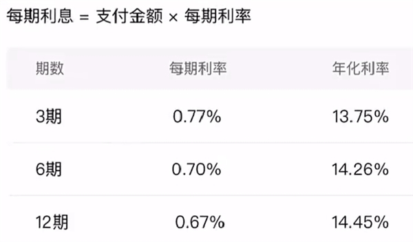 500元3幼时不限次数微信