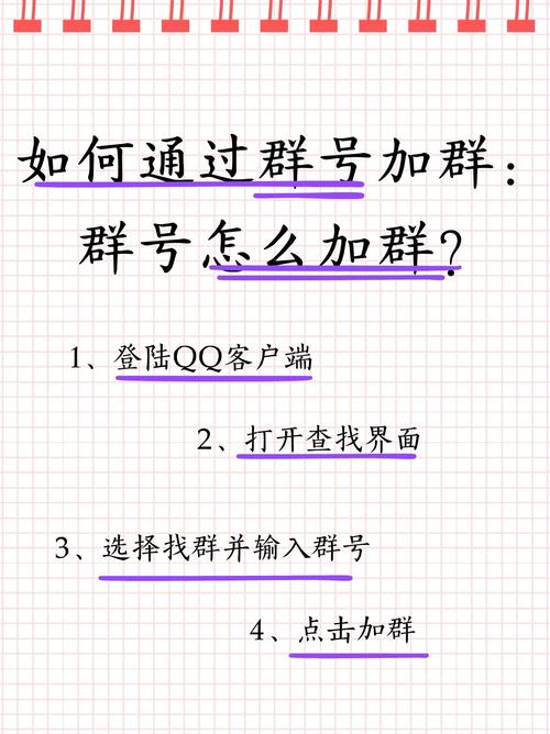 QQ灼炮群怎么加入