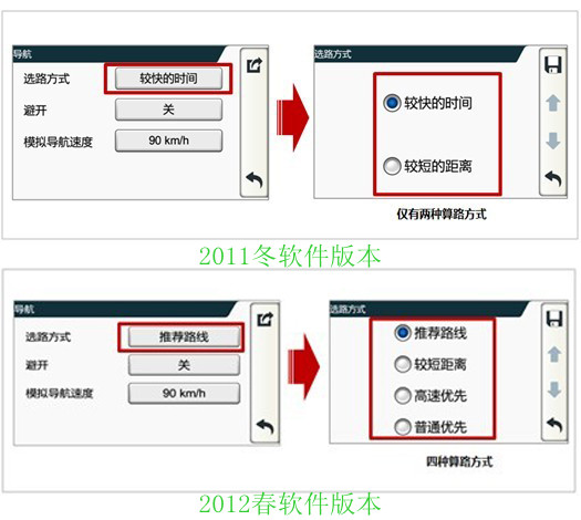 YP软件用户履历分享