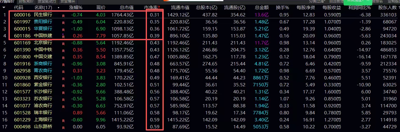 600全套蕴含什么意思