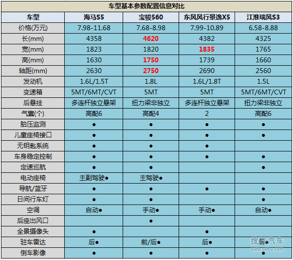 海选性价比高的场子