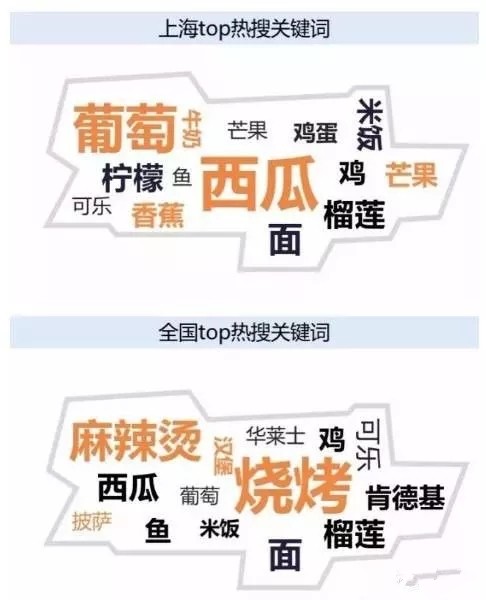 陌陌上面怎么看出是快餐