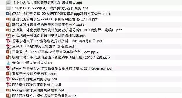 500全套蕴含了哪些项目
