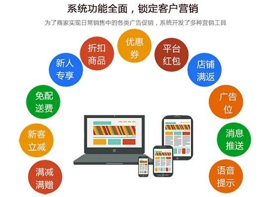 全国空降同城服务