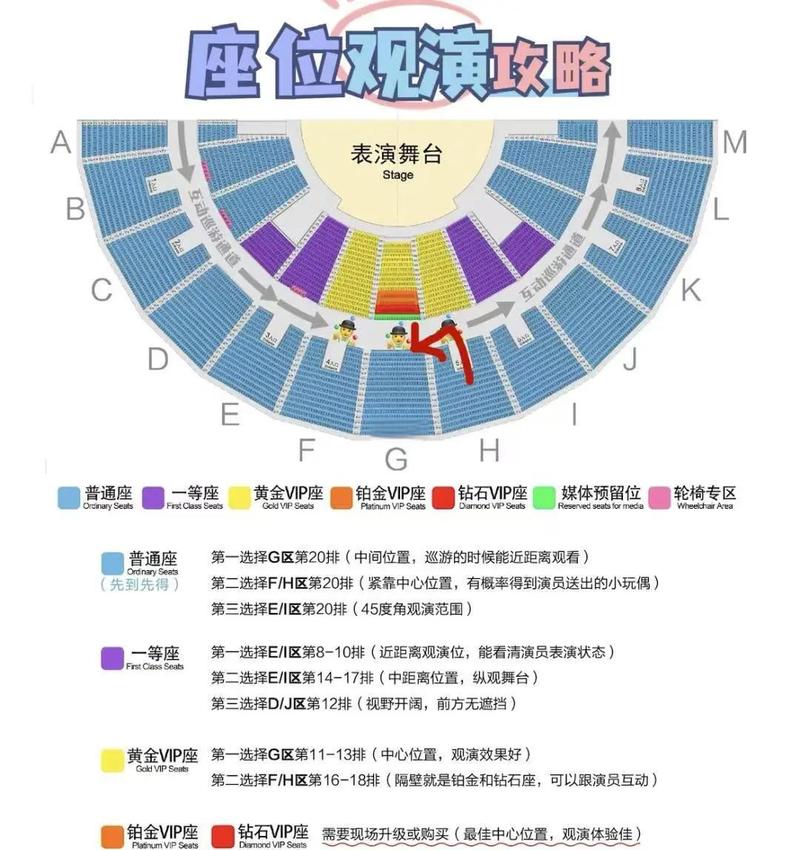 到店海选大选高端场子场地指南