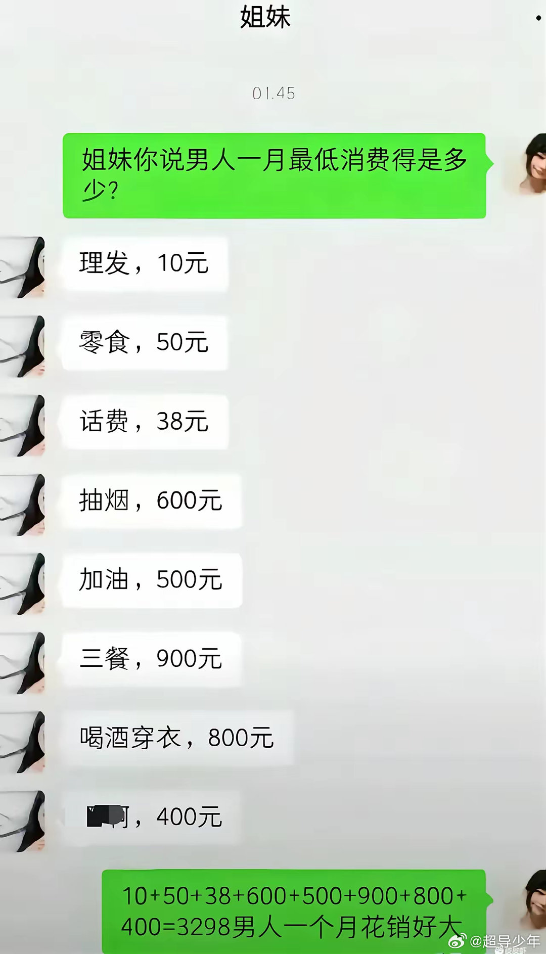 此刻包个夜几多钱或许