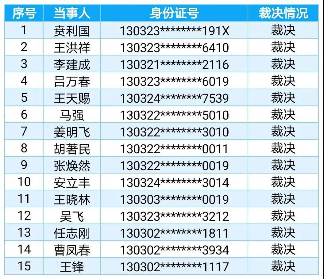 左近学生24幼时服务内容