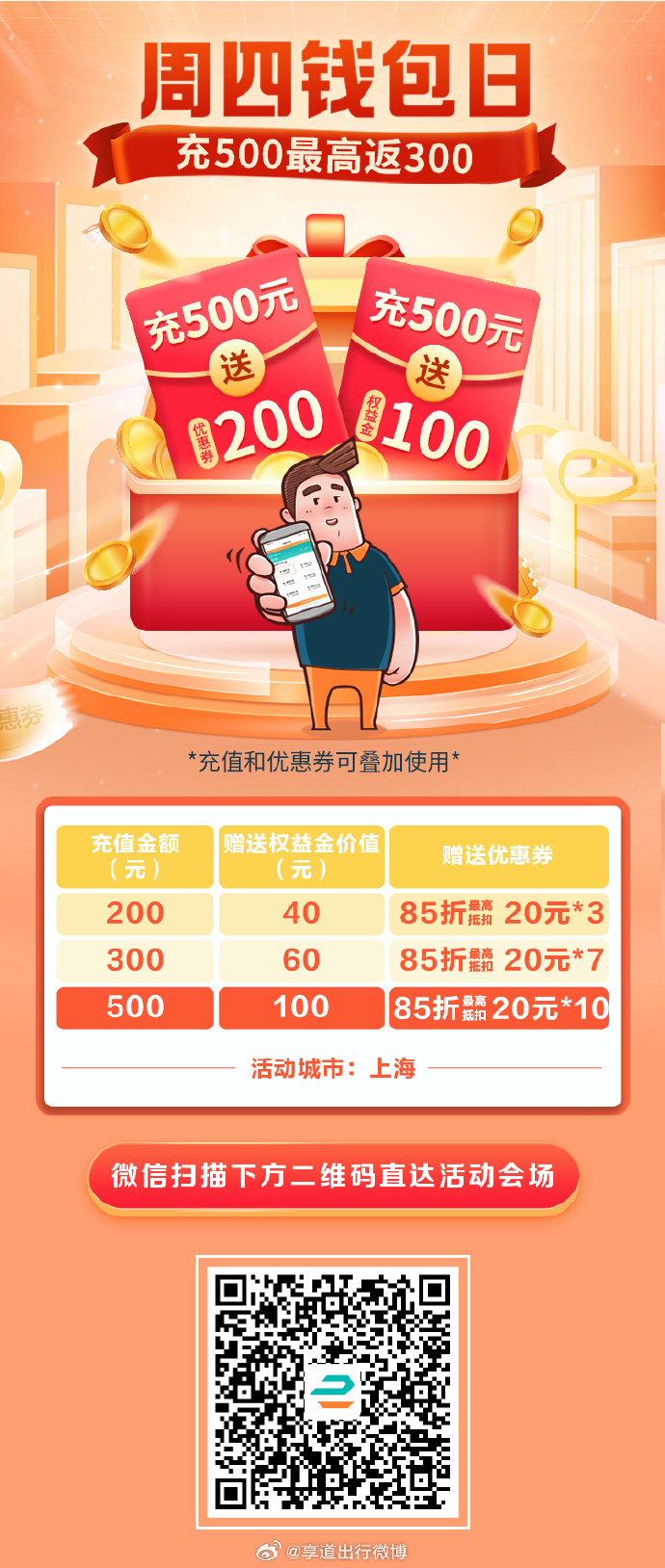 500元4个幼时不限次数