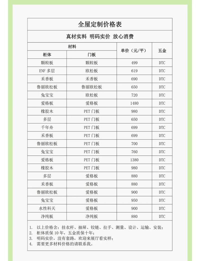 全套几多钱