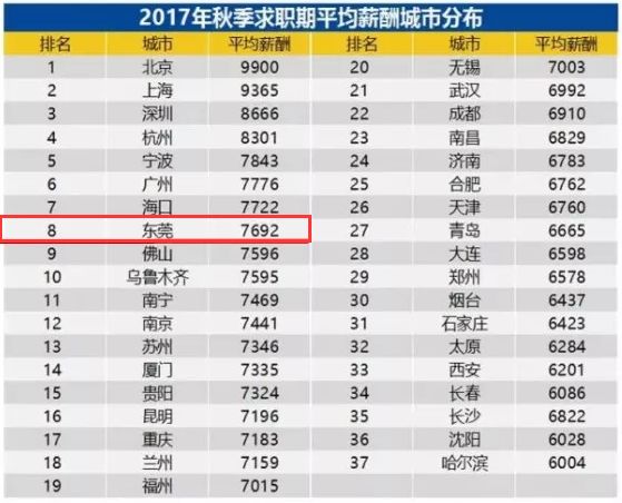 昭通汉中十八式价值表大揭秘