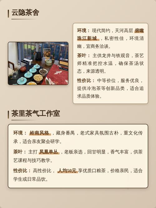 昭通品茶选人为作室预约