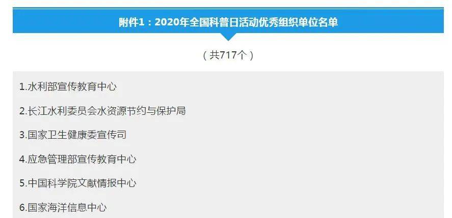 昭通全国空降快餐QQ联系方式