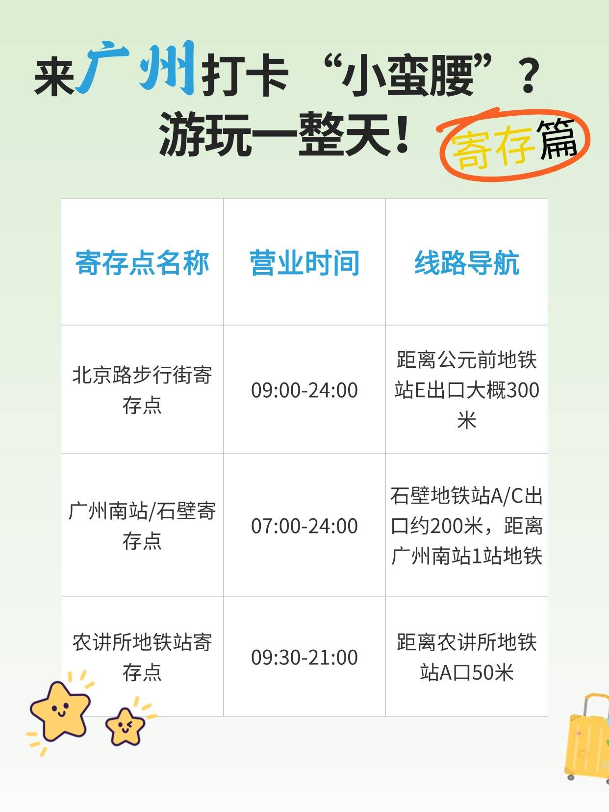 昭通100米内学生约