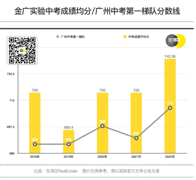昭通初中生100元3幼时电话