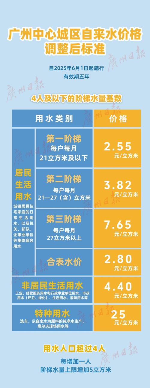 广州100元4个小时服务靠谱吗