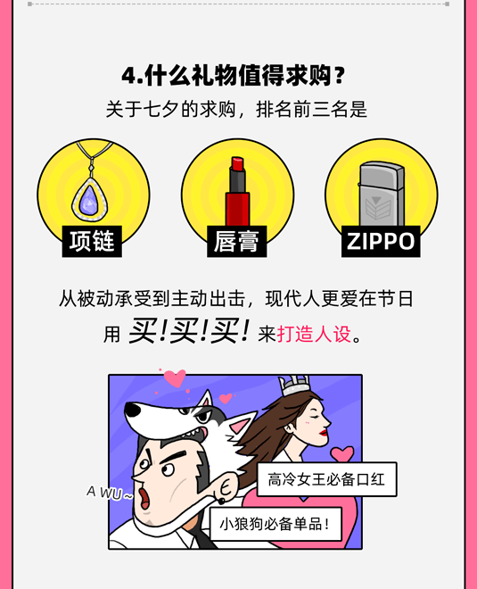 昭通闲鱼资源记号