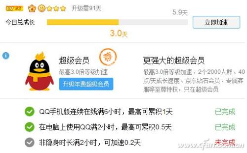 昭通qq上700块4幼时不限次数