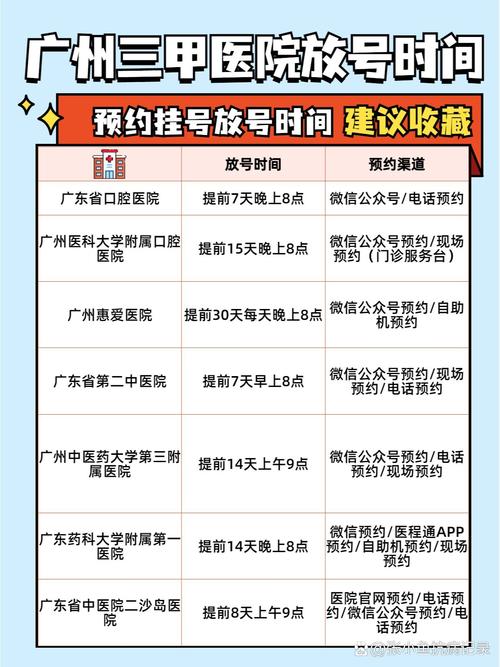 广州全套是准时间照旧按服务