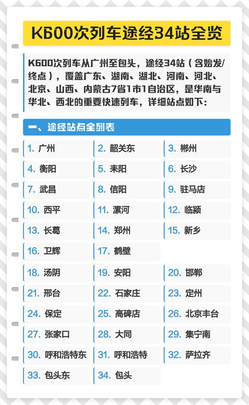 昭通600全套蕴含什么意思