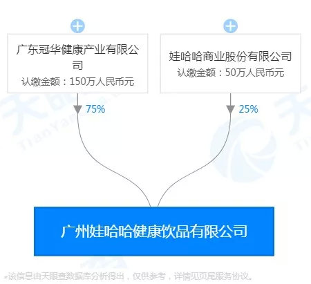 昭通600块钱全套是哪些服务