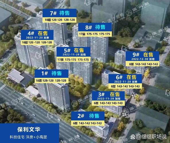 广州500全套包括了哪些项目