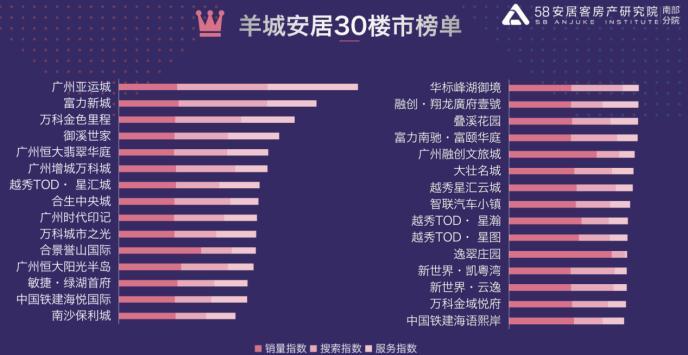 昭通同城400带吹电话