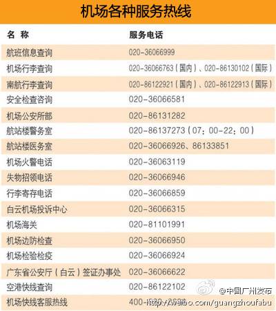 广州95场汇总
